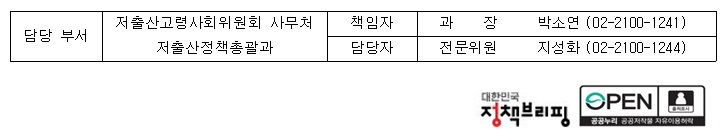 담당부서 전화번호부 이미지