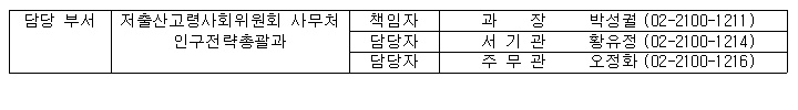 담당부서 전화번호부 이미지