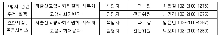 담당부서 전화번호부 이미지