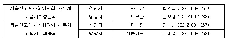 담당자 전화번호부 이미지