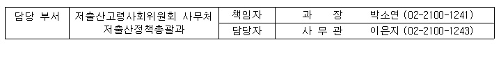 담당부서 전화번호부 이미지