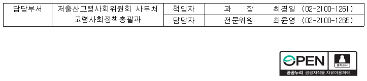 담당부서 전화번호부 이미지