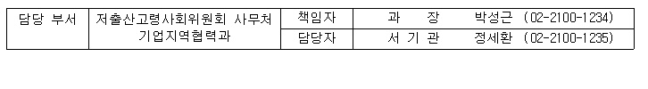 담당부서 전화번호부 이미지