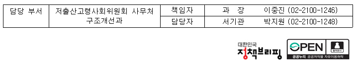 담당부서 전화번호 이미지