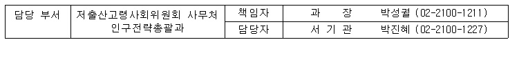 저출산고령사회위원회 담당 부서 전화 번호 이미지