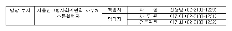 담당부서 전화번호부 이미지