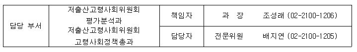 담당부서 전화번호부 이미지