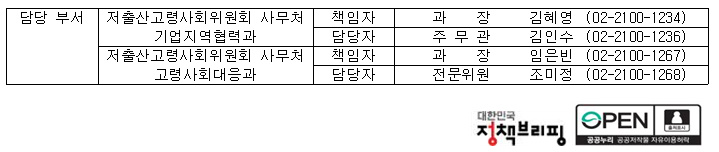 담당부서 전화번호부 이미지