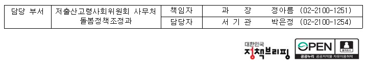 담당부서 전화번호부 이미지