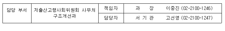 담당부서 전화번호부 이미지