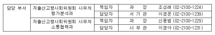 담당부서 전화번호부 이미지