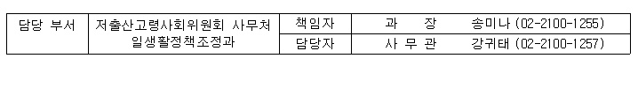 담당부서 전화번호 이미지