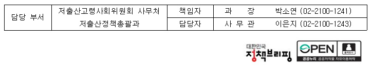 담당부서 전화번호 이미지