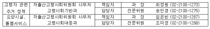 담당부서 전화번호부 이미지