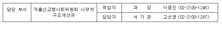 담당부서 전화번호부 이미지