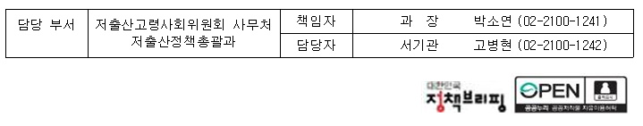 담당부서 전화번호부 이미지