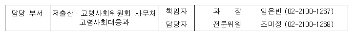 담당부서 전화번호부 이미지