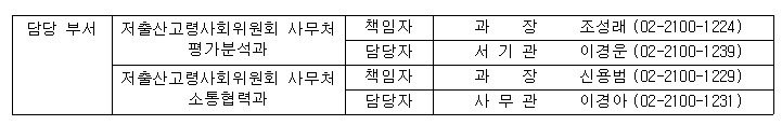 담당부서 전화번호부 이미지