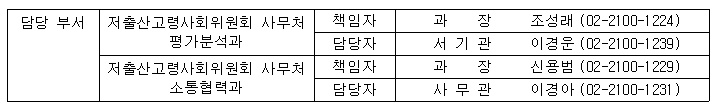 담당부서 전화번호부 이미지