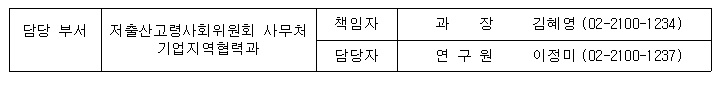 담당부서 전화번호부 이미지