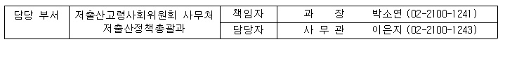 담당부서 전화번호부 이미지