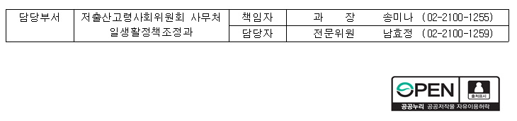 담당부서 전화번호부 이미지