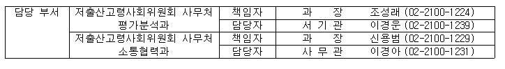 담당부서 전화번호부 이미지