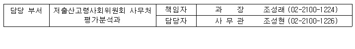 담당부서 전화번호부 이미지