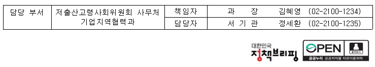 담당부서 전화번호부 이미지