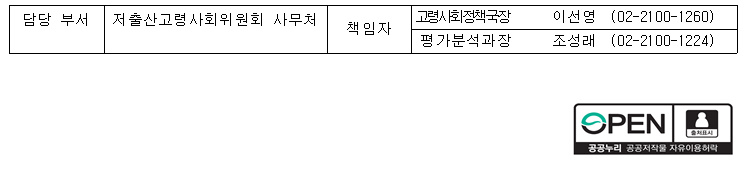 담당부서 전화번호부 이미지