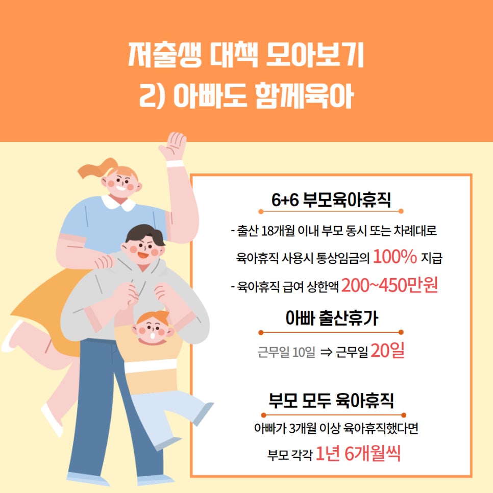 저출생 대책 모아보기 2)아빠도 함게 육아 카드뉴스 이미지