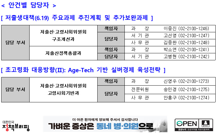 안건별 담당자 